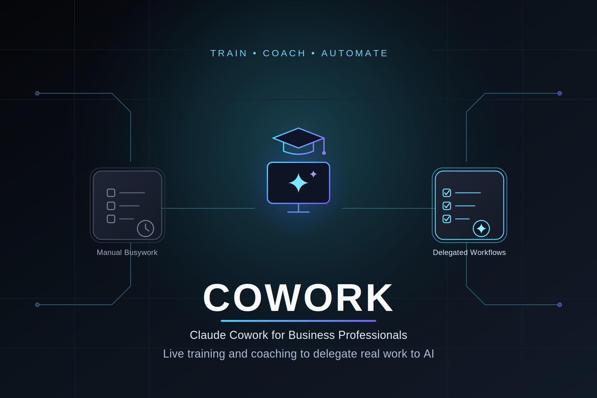 Claude Cowork for Business Professionals training