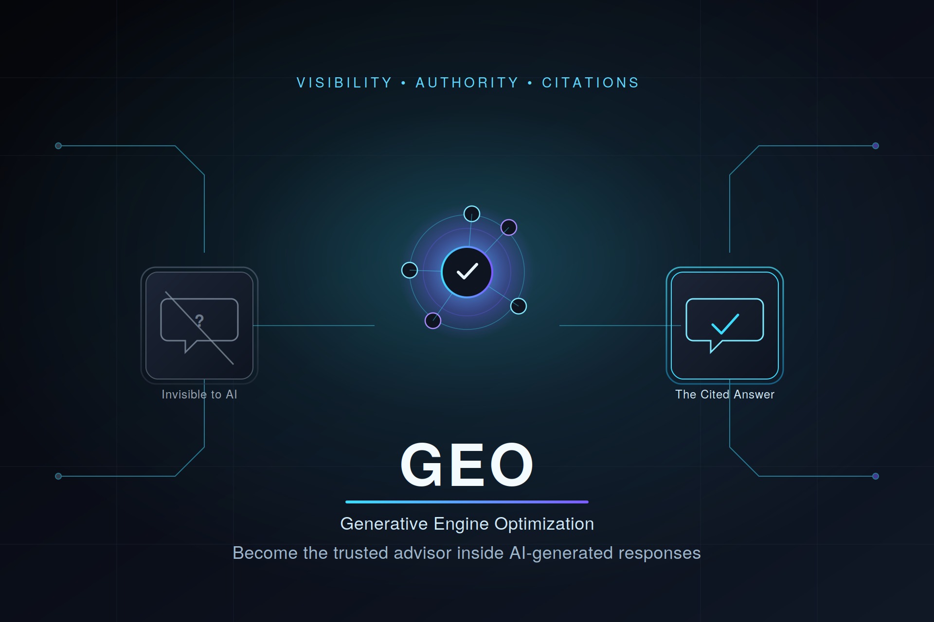 Generative Engine Optimization